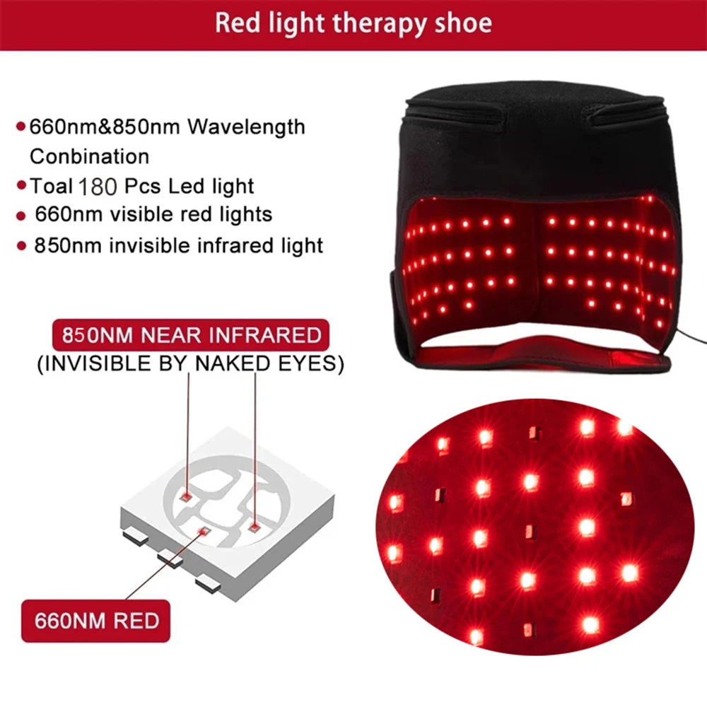 Capilux™ LED Hair Growth Therapy Cap