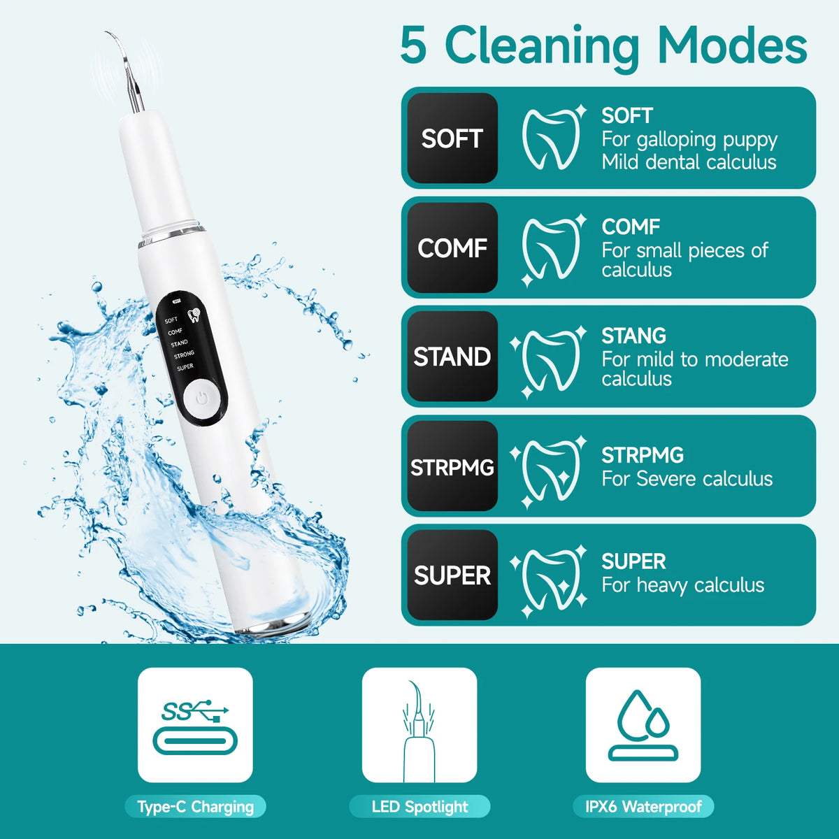 PawCleanse™ Ultrasonic Dental Cleaner