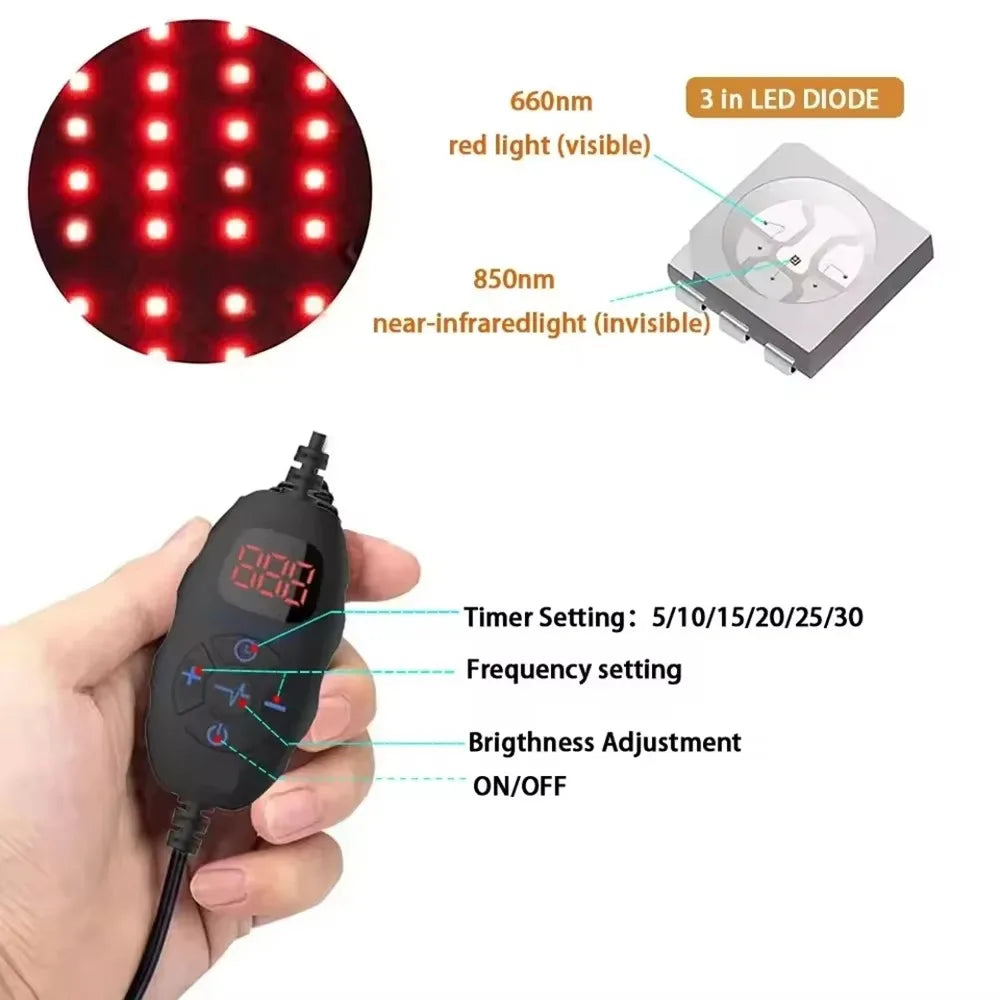 Capilux™ LED Hair Growth Therapy Cap