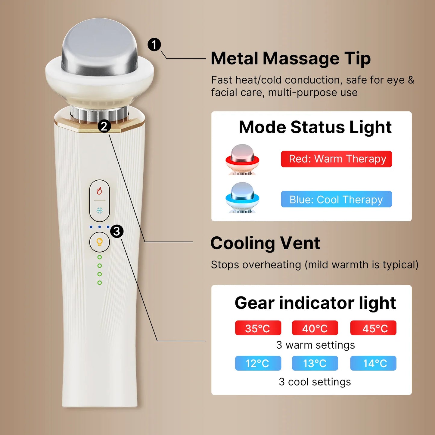 ThermaGlow- Hot & Cold Facial Roller